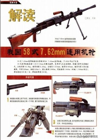 56机枪和56-1机枪讲解,56式重机枪和53式重机枪区别