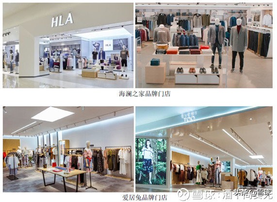 中国的优衣库,中国的优衣库是什么品牌