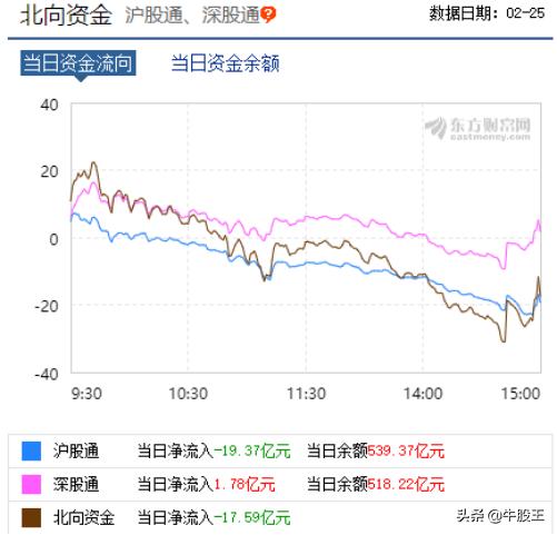 姣忔澶嶇洏鍙細璁╄嚜宸辨洿娓呴啋,浜轰汉閮界埍澶嶇洏