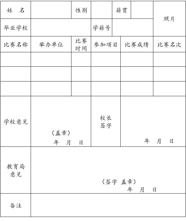 渭南市初中毕业生体育考试标准,2020初中毕业生体育考试