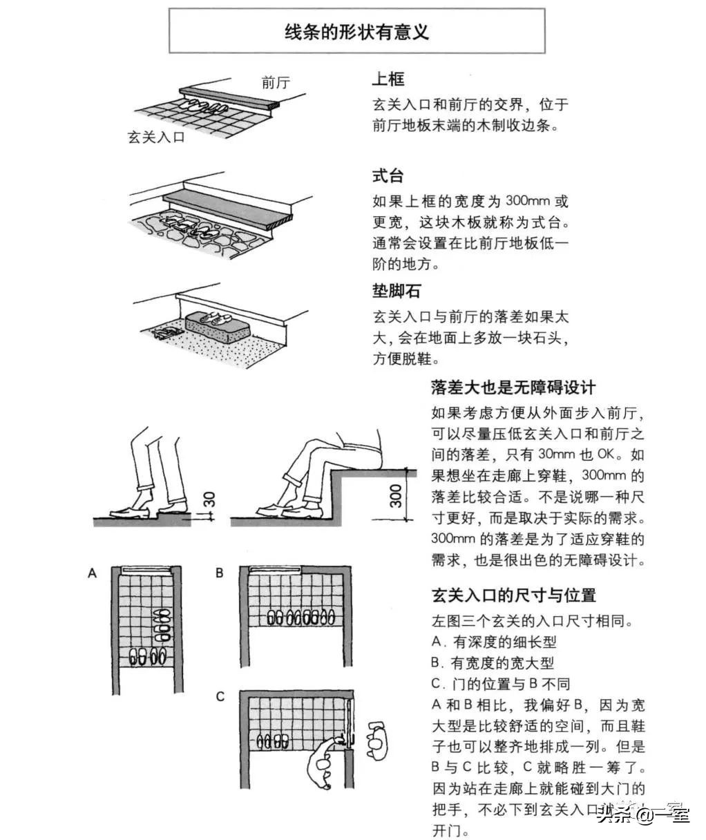 做了设计很多年,做了三十多年设计