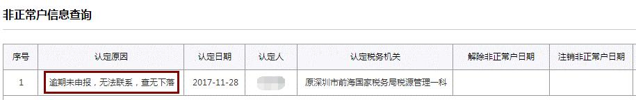税务非正常户怎么处理,税务非正常怎么处罚