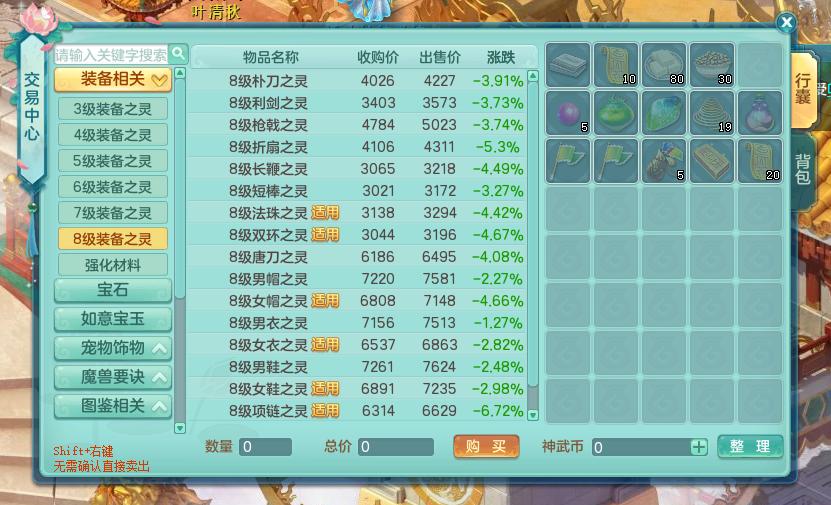 神武4电脑版装备技能一览表,神武4跨服攻略