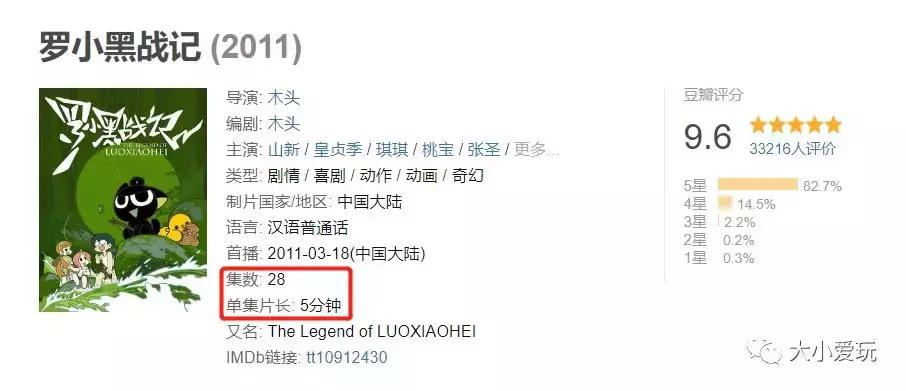 国产的第一个3d动画,首个国产3d动画