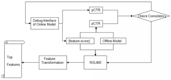为什么刷小视频,为什么刷视频画面不动也没声音