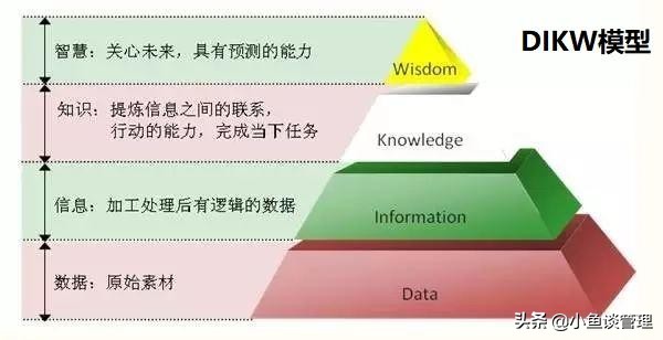 书读越多思想越混乱,书读的越多的反而越不懂道理