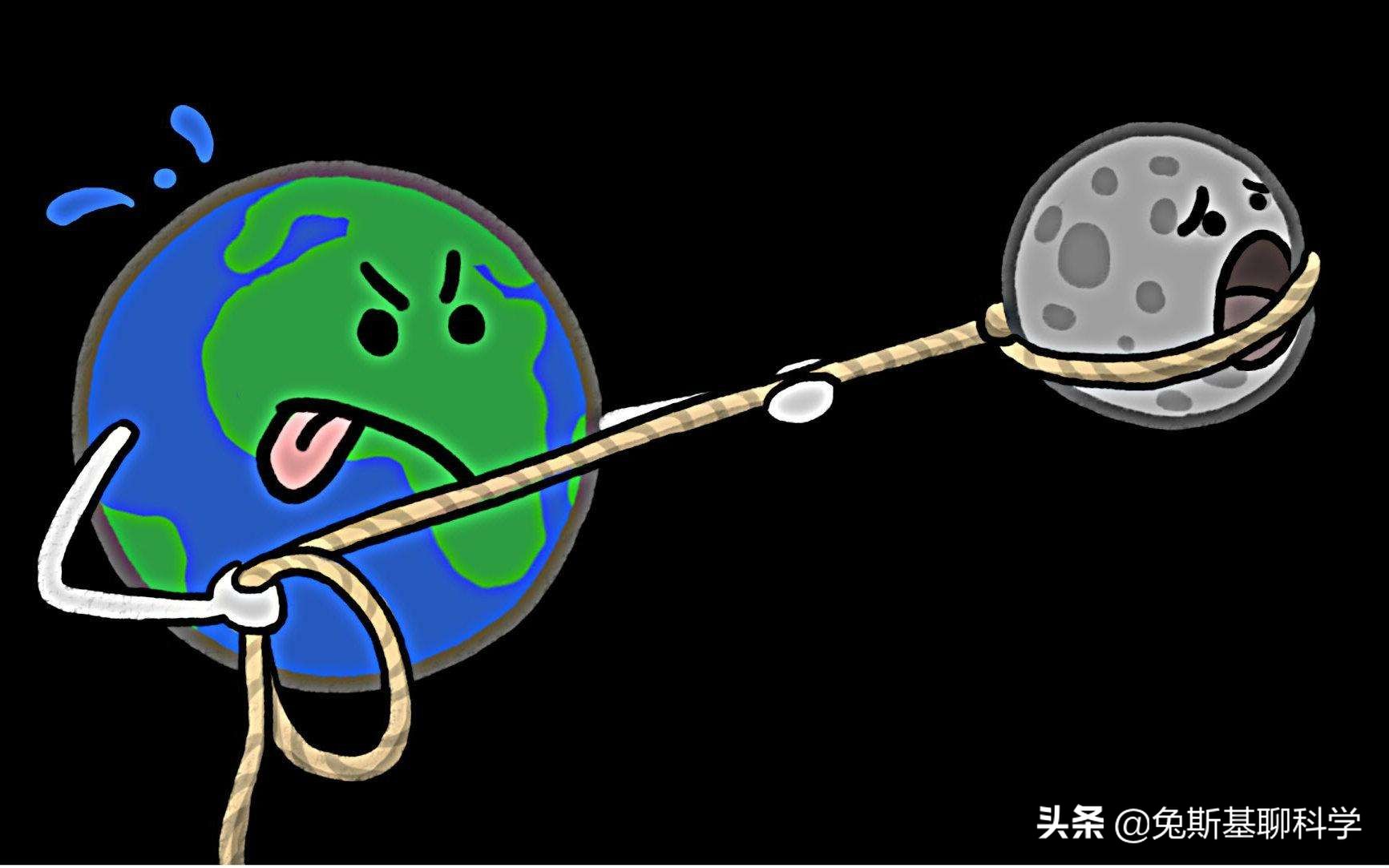 月球总是以同一面朝向地球原因,月球为什么会始终有一面背对地球