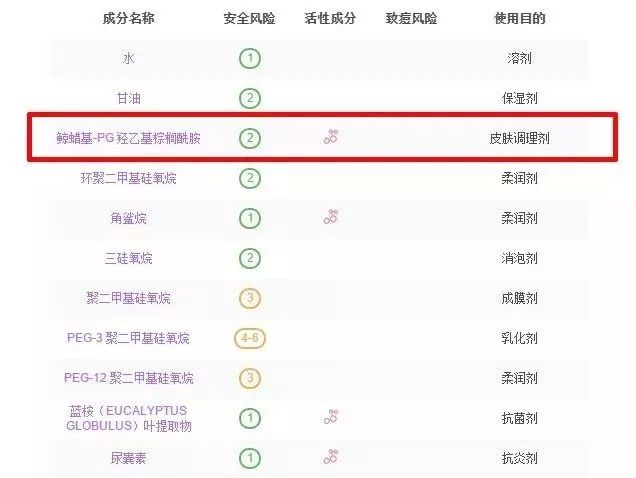 curel珂润润浸保湿乳霜,日本curel珂润保湿霜