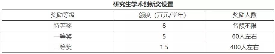 武汉大学对比华中科技大学,武汉大学和华中科技大学谁强