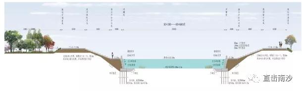 南沙亲水平台,南沙亲水公园规划图