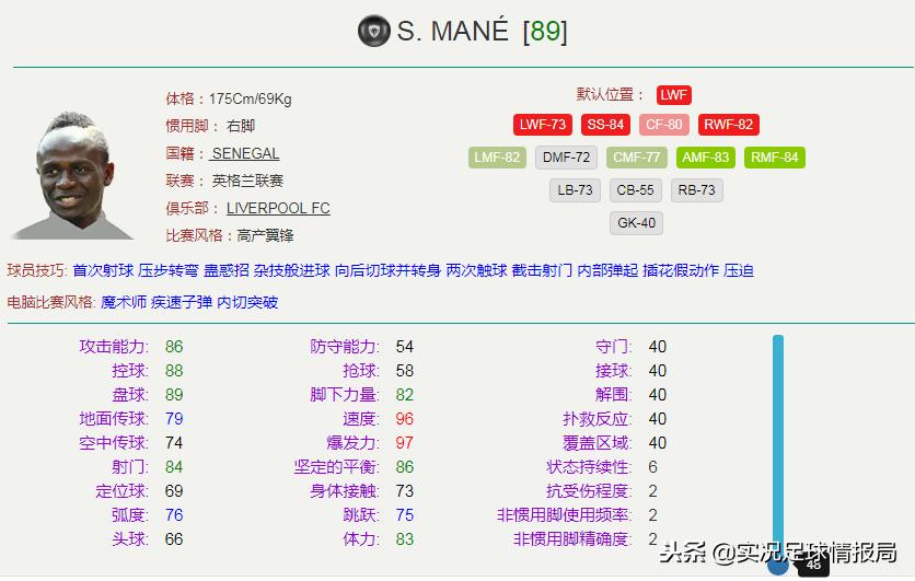 实况足球两个前腰两个边锋,实况足球下赛季边锋推荐