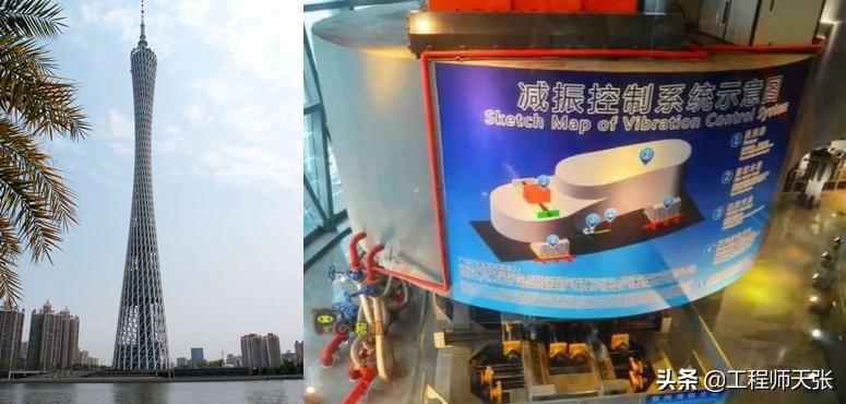 深圳赛格大厦明明晃动，监测还说正常！有种情况专家没有讲…