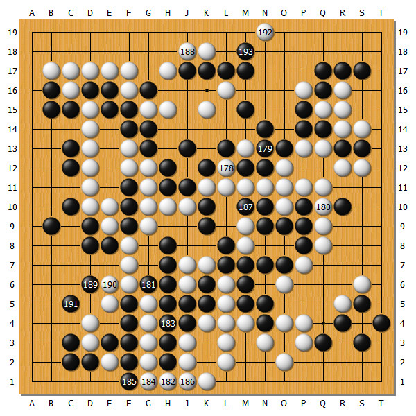 柯洁世界冠军大战,世界围棋最强战柯洁对申真谞