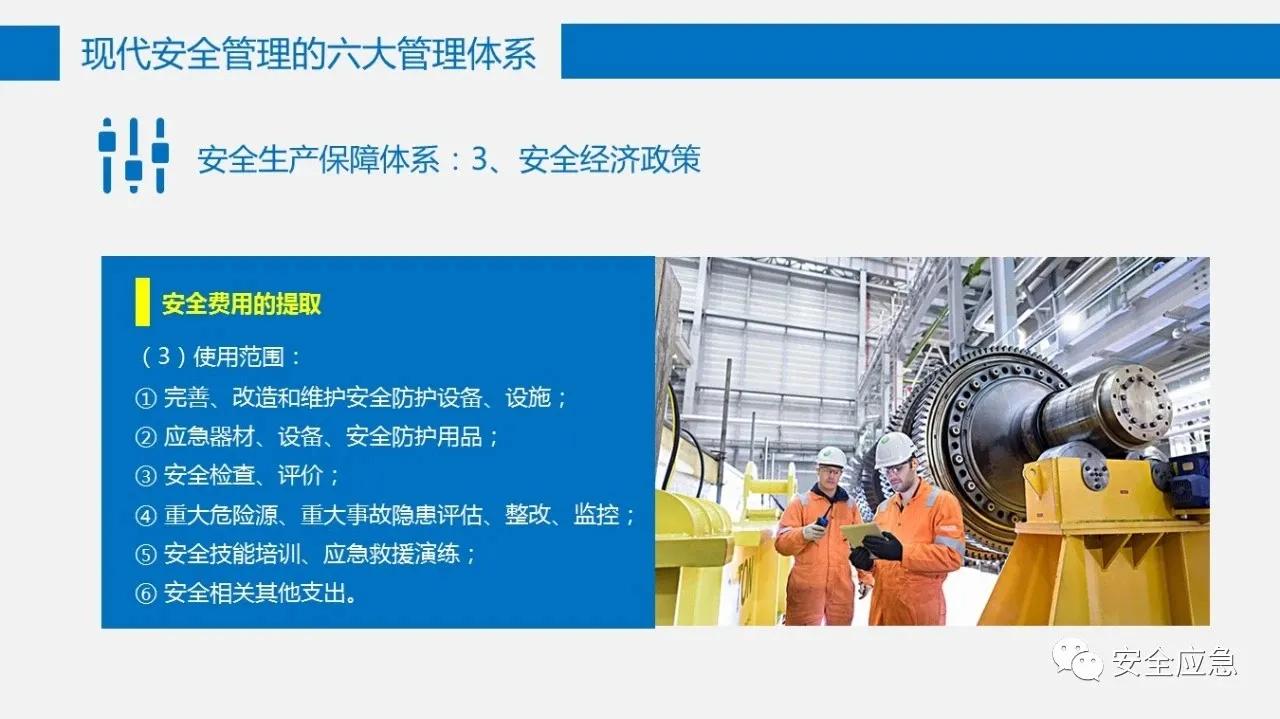六大安全管理体系,六大安全理念是哪六个