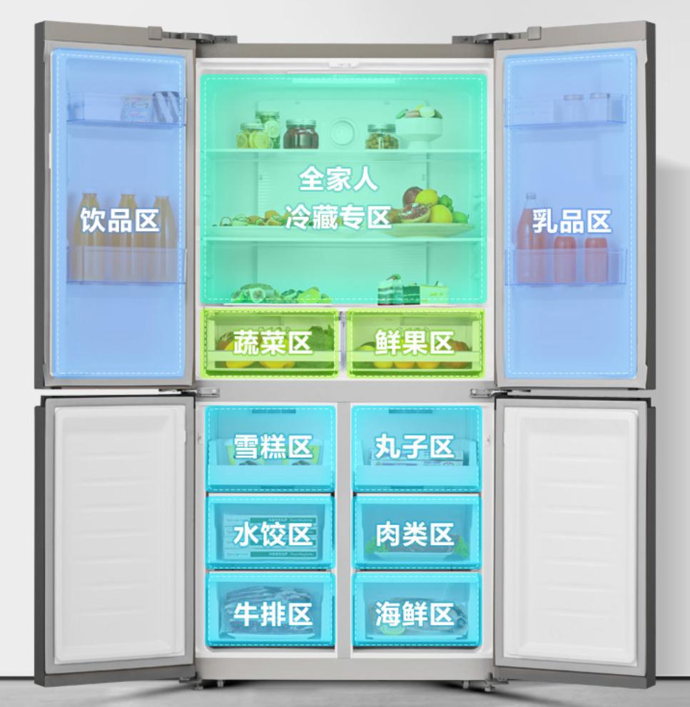 海信休眠冰箱515和512区别,海信休眠冰箱价格