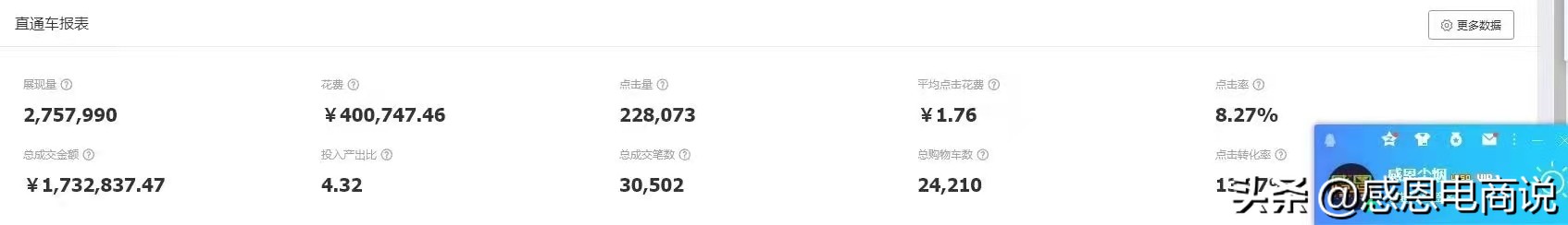 淘宝直通车技巧与运营操作大总结,淘宝直通车注意事项及解决方案