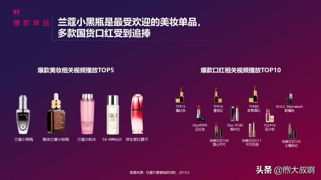 抖音美妆行业前景分析,怎么入手短视频行业