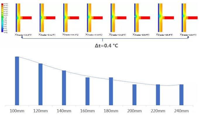 预制夹心保温墙板施工方案,预制夹芯保温外墙板安装