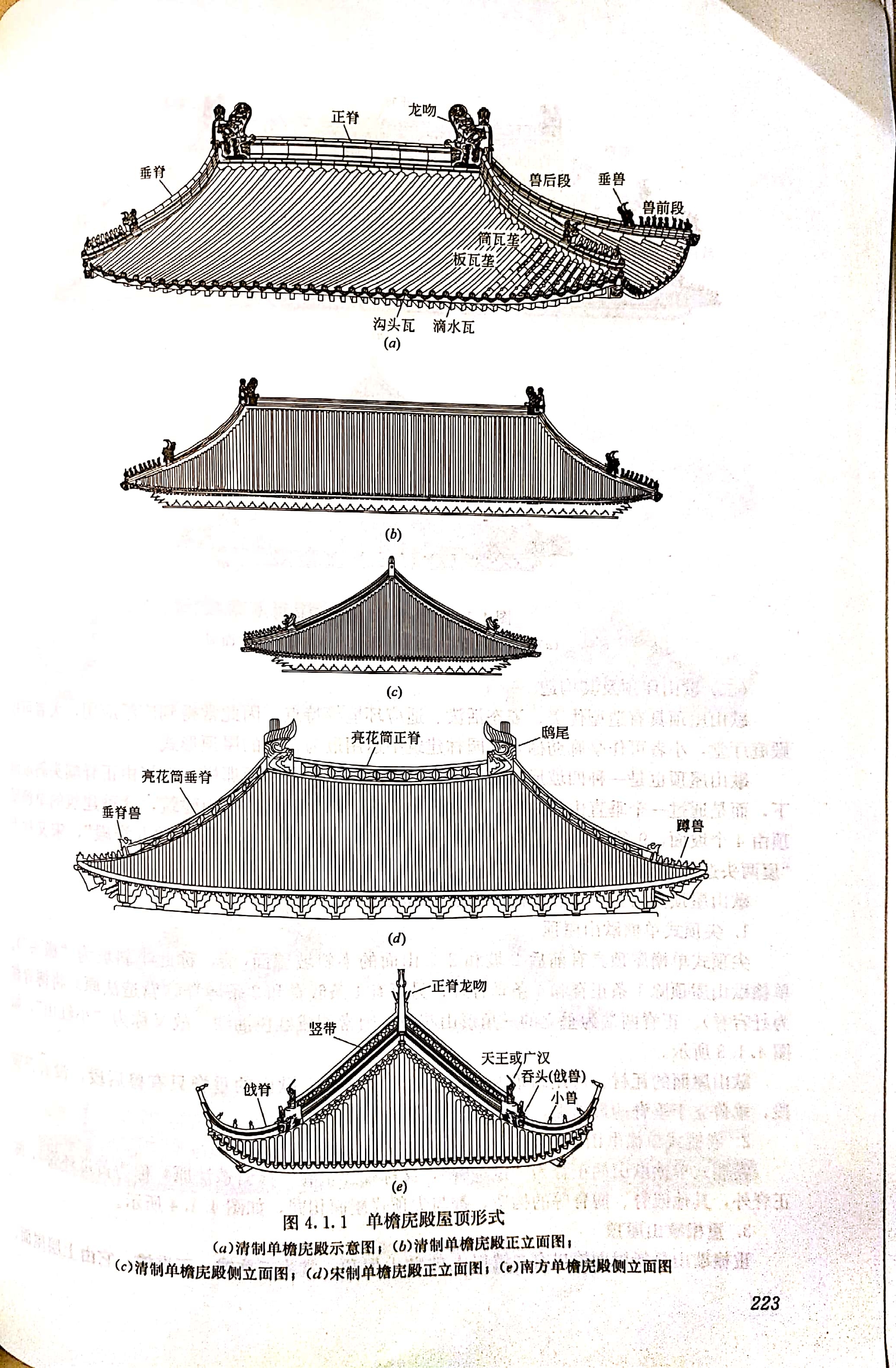 寺庙殿堂构造图片,寺院殿堂简介