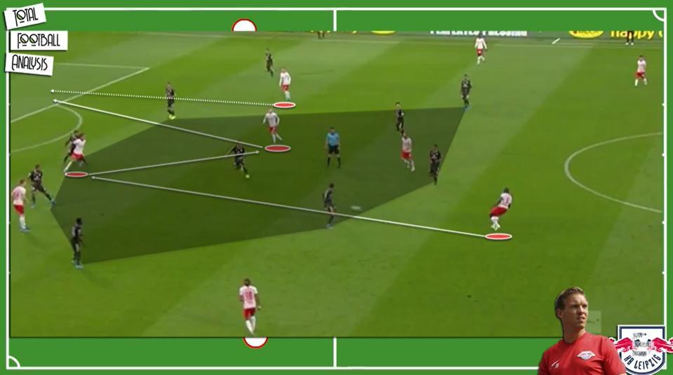 纳格尔斯曼执教风格,纳格尔斯曼年轻就当教练