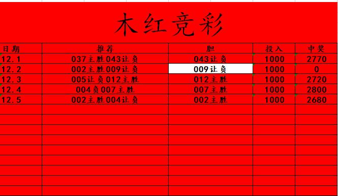 阿森纳竞彩比分,阿森纳vs拜仁4串