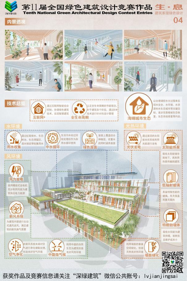 绿色建筑设计大赛优秀作品,绿色建筑著名设计