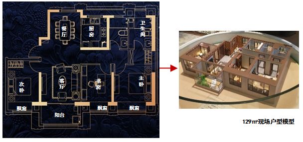 恒大江湾华庭认筹率,上海虹口恒大江湾华庭值不值得买