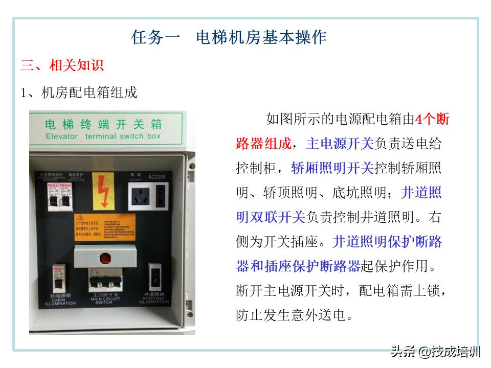 电梯的管理与维修ppt,30页ppt视频教程