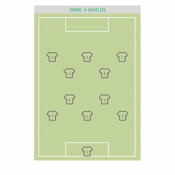 足球战术讲解6,足球战术打法442