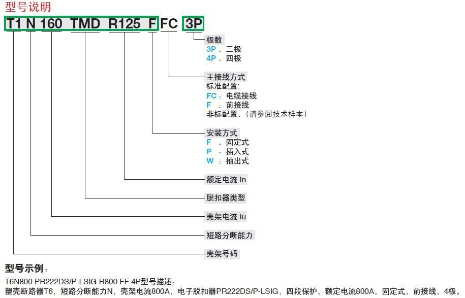 电器小知识图片,电气小知识视频大全
