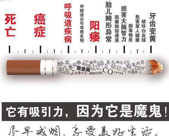 吸烟会上瘾与什么有关,吸烟成瘾的心理学原因