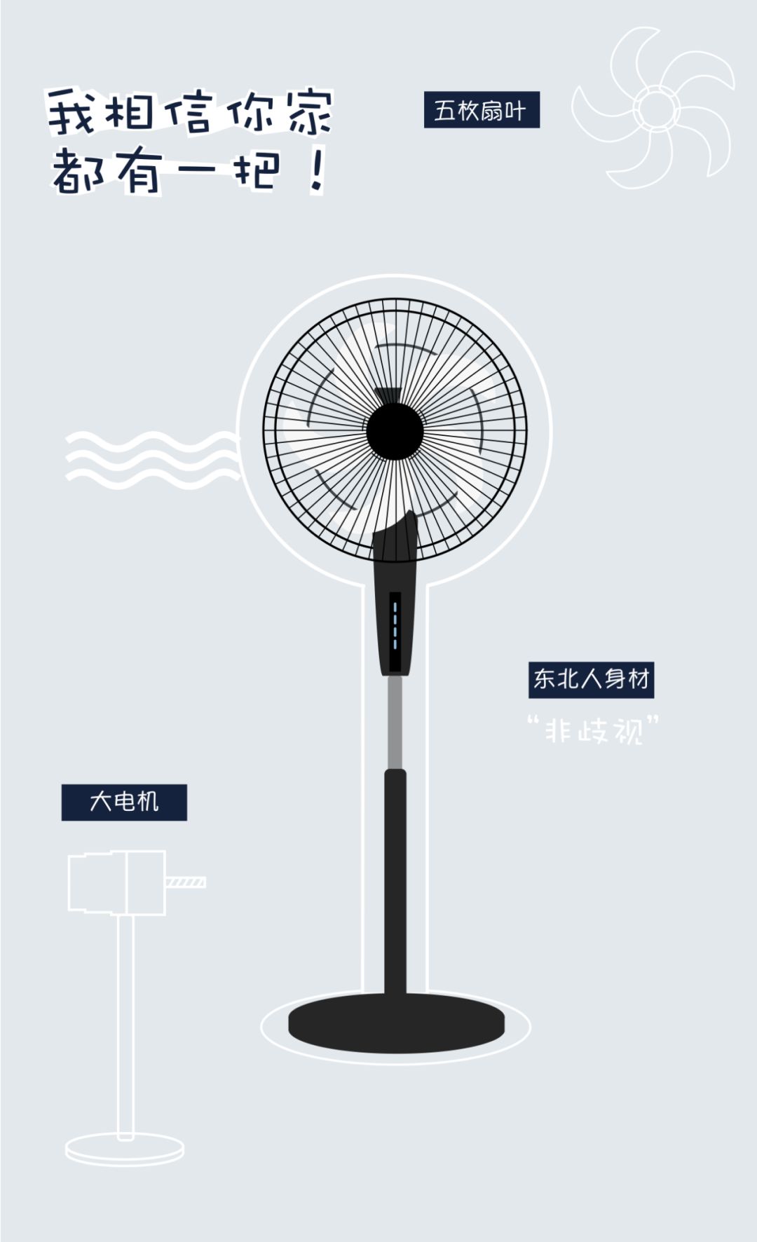 夏天快到了如何选小型电风扇,夏季来了有好电风扇吗