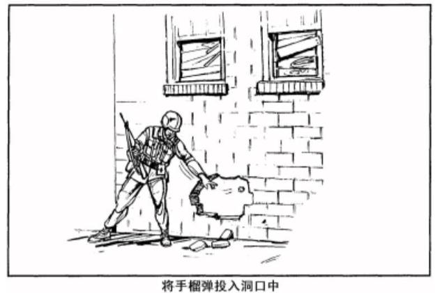巷战战斗技巧,巷战技巧