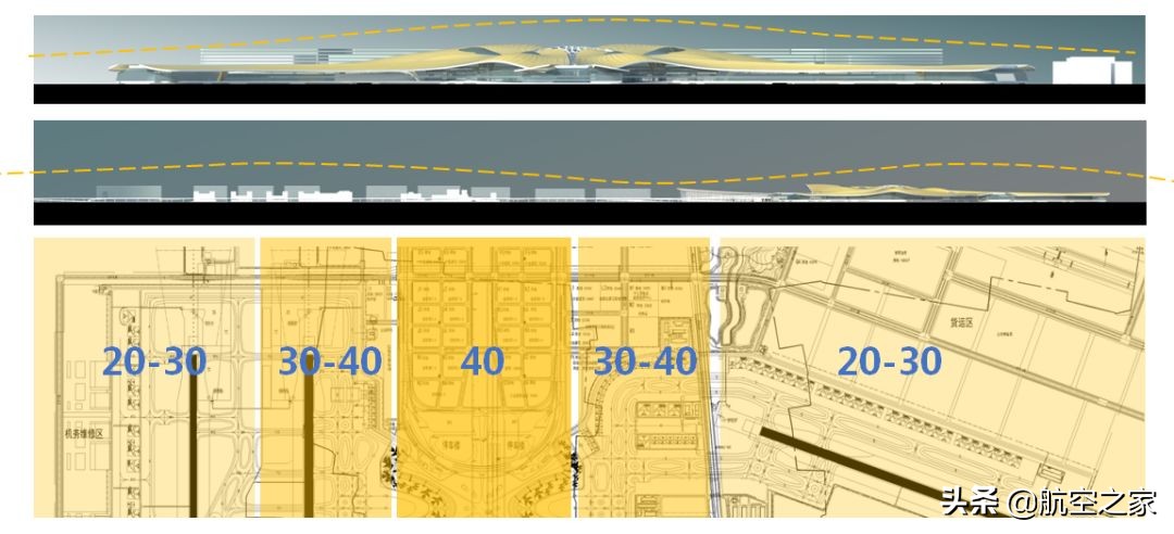 面向未来的机场！80天后竣工的大兴机场在建设观念上实现巨大突破