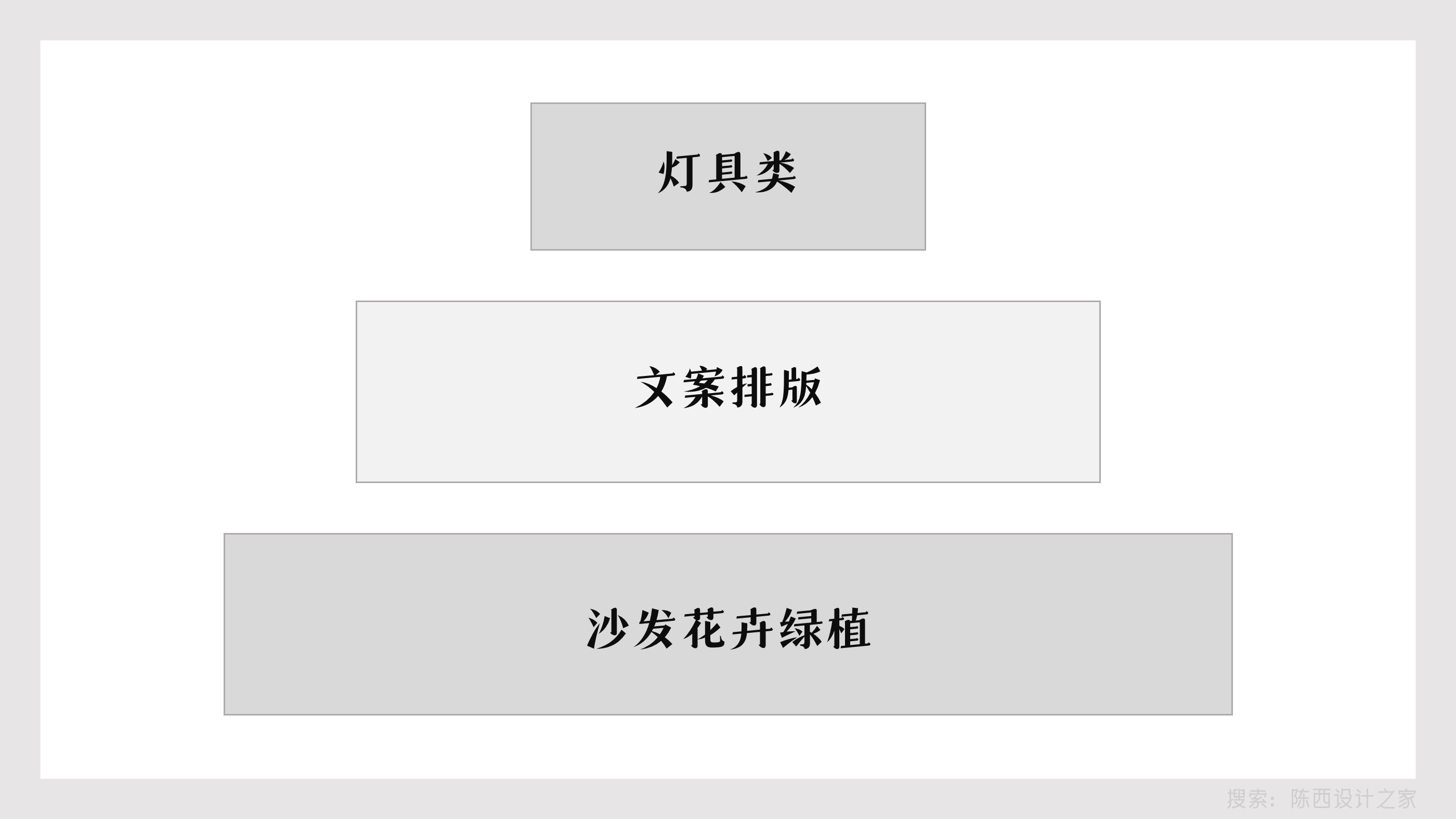 高质量ppt模板制作,如何制作一个蓝色现代的ppt模板