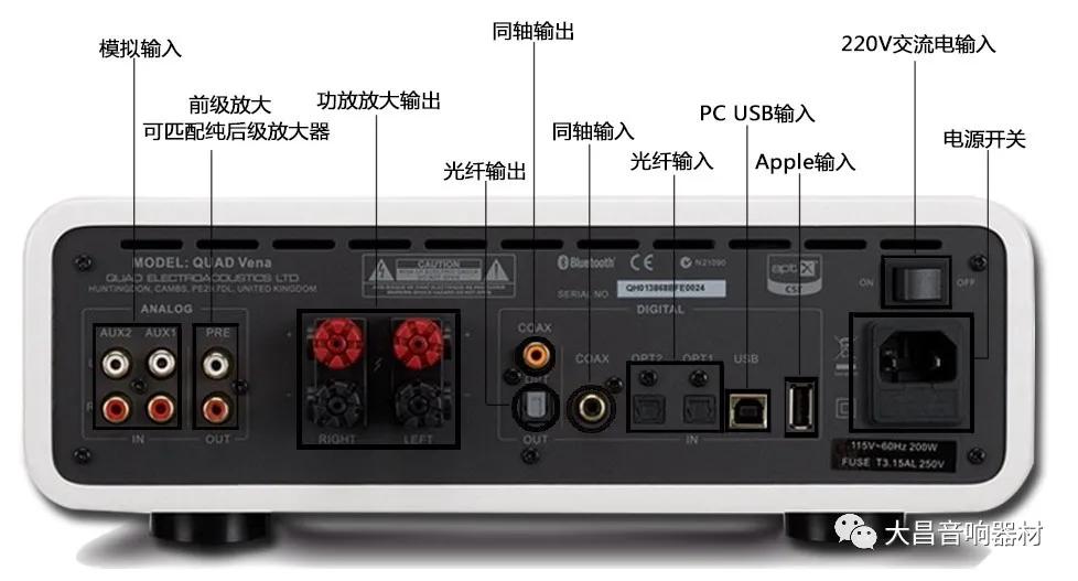 鍙戠儳鏀堕煶,鍙戠儳鎬庝箞鑾峰緱绂忓埄