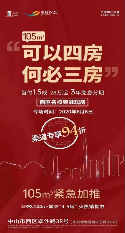 中山特价房最新动态,中山特价房最新消息