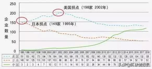 美国是如何一步步打败日本的,日本到底是如何打败美国的