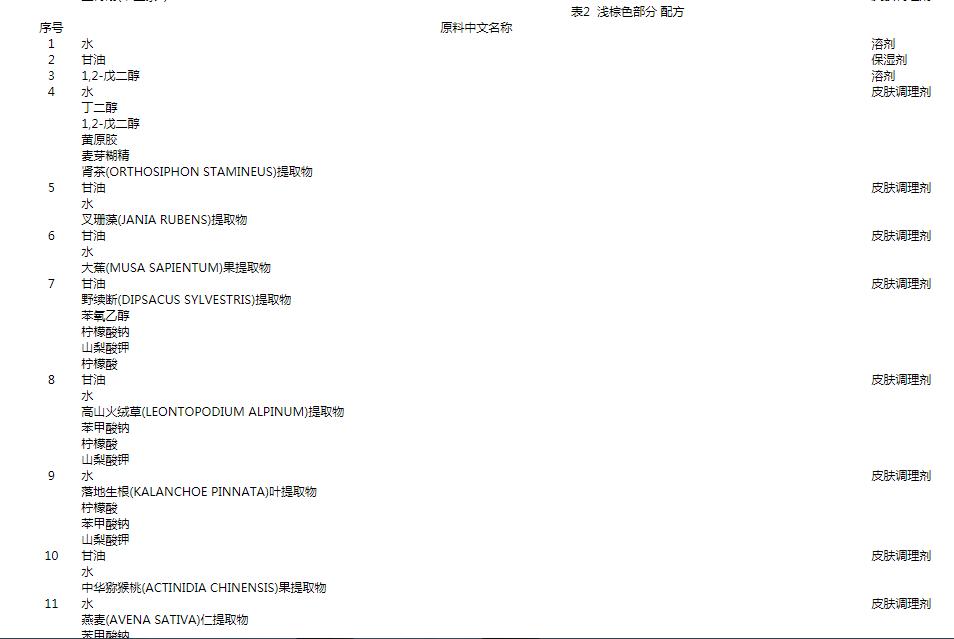 娇韵诗精萃抗衰老么,娇韵诗抗衰老套盒