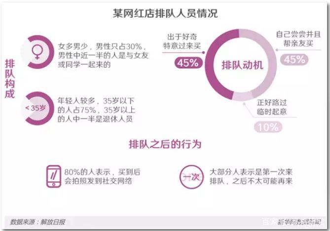 投资股票涨基金跌怎么回事,投资股票为什么有涨有跌