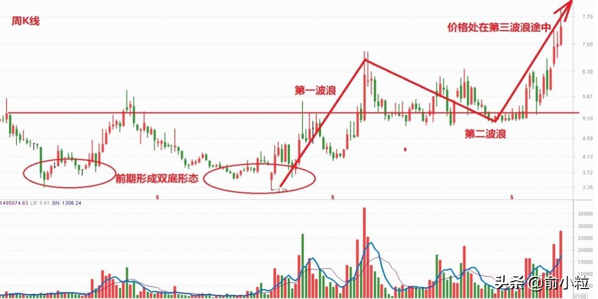 乡村振兴十大概念股,一图看懂乡村振兴受益概念股