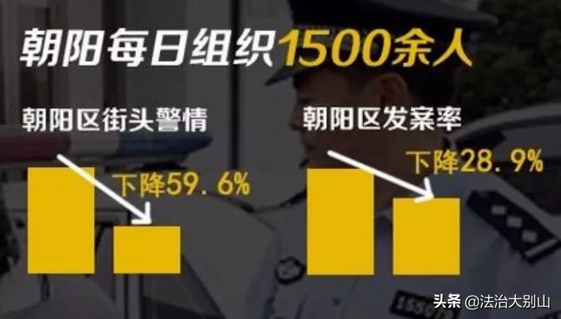 朝阳群众抓间谍,北京朝阳群众抓间谍