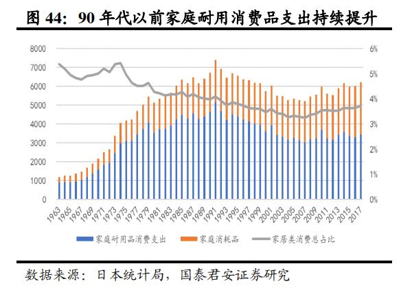 日本家电到底是没落还是转型,日本家电还有未来