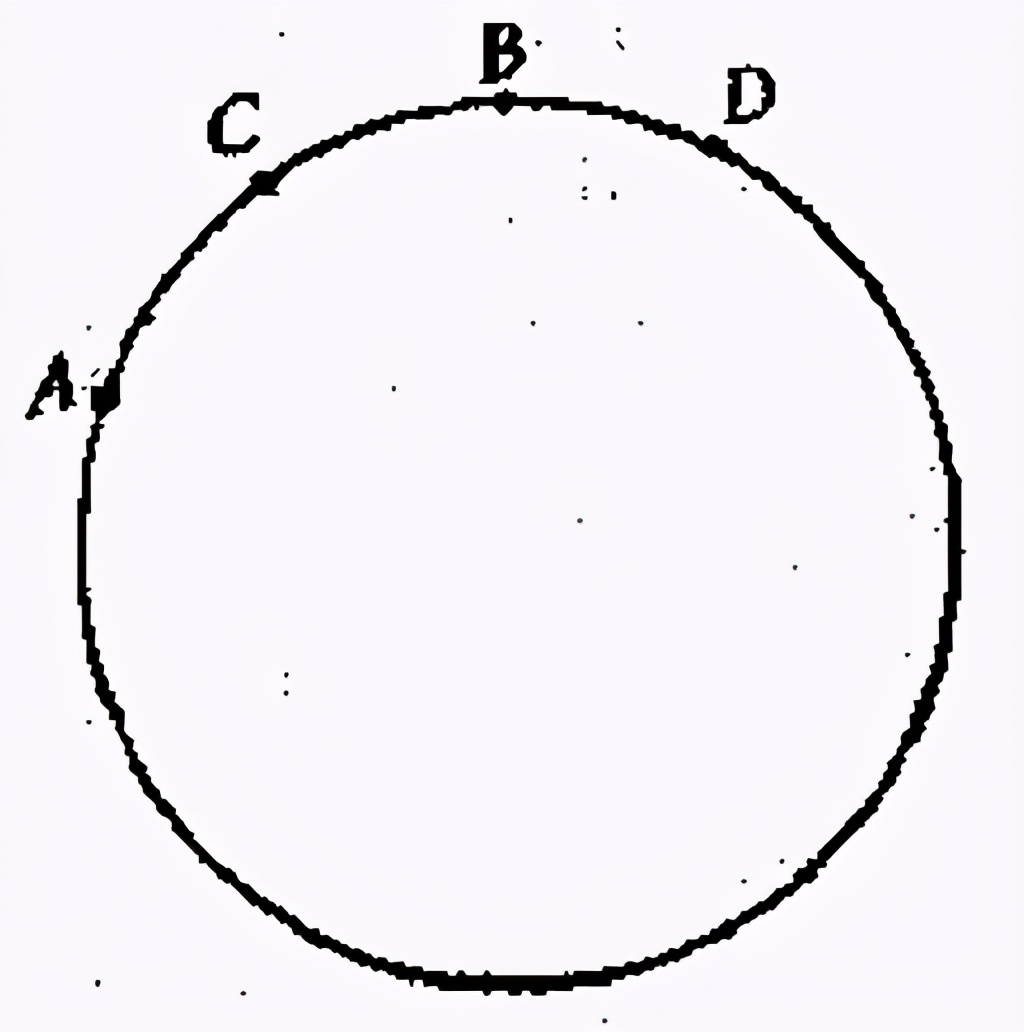 黎曼几何需要什么基础知识,如何快速认识黎曼几何