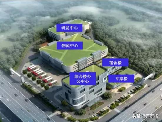 智慧健康未来已来,智慧医疗的未来发展