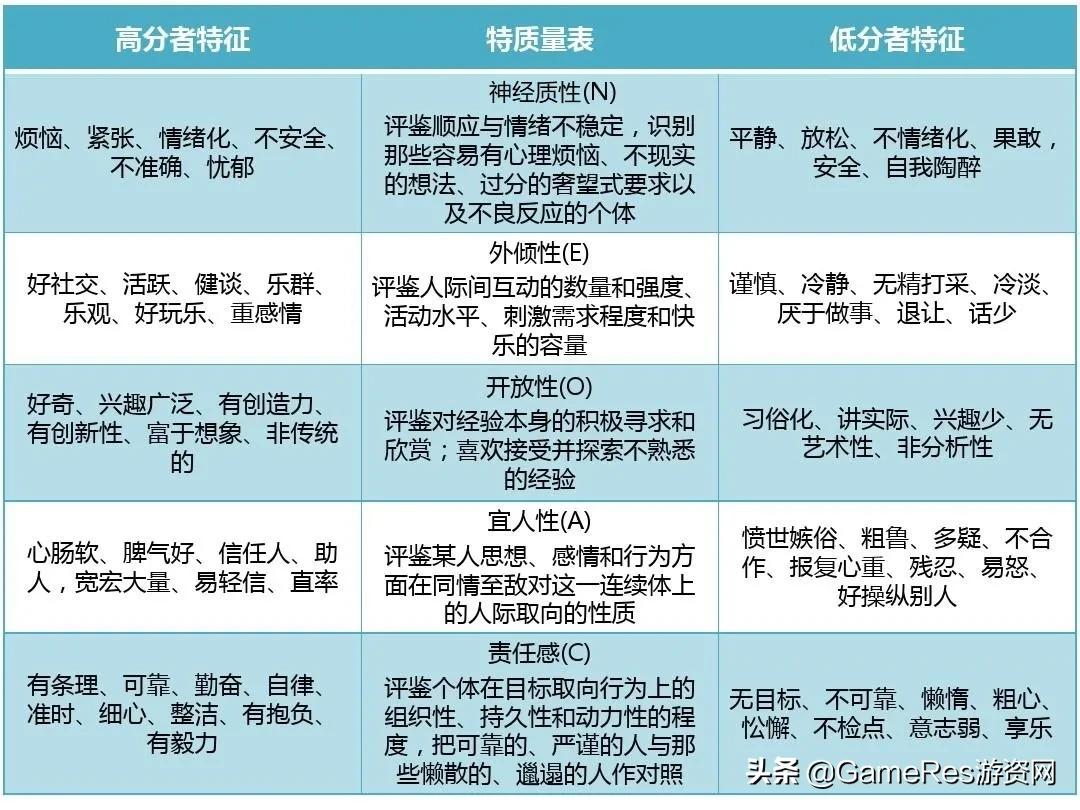 糖豆人直播回顾,糖豆人标准版与完全版