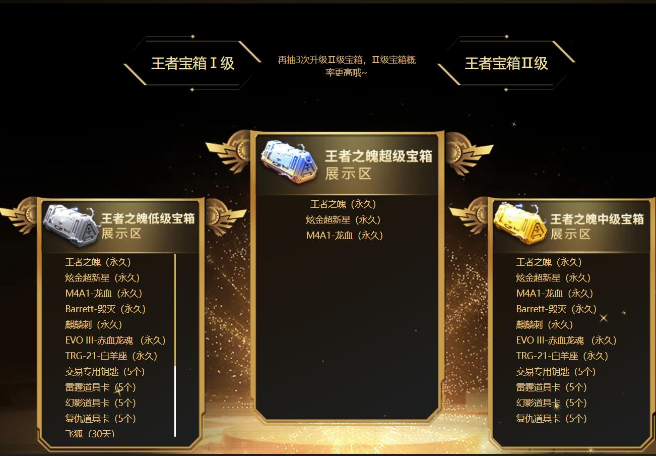 cf10月王者轮回抽奖,cf10月王者宝箱2019