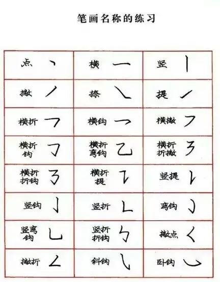 关于学习钢笔字的好看字帖,练钢笔字最好的字帖行楷