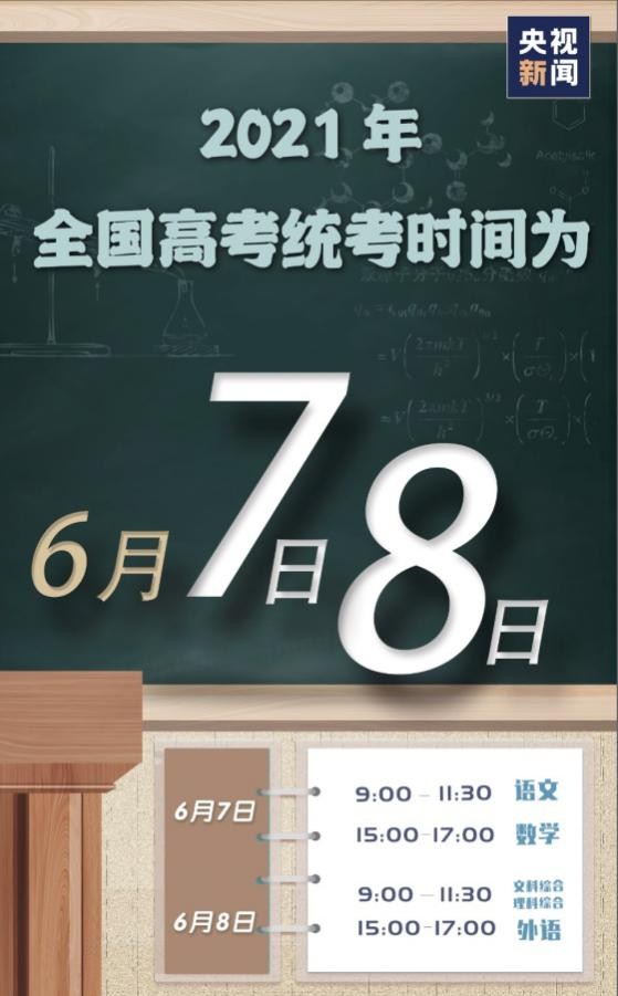 2021高考百日冲刺！这4个专业全国首创，还都在同一所大学设立！