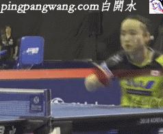 怎么扣杀放高球,怎样扣杀对手打过来的高球